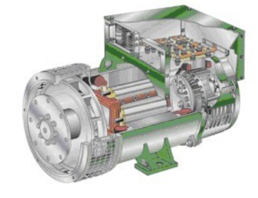 古田发电机内部结构图 古田发电机内部结构图